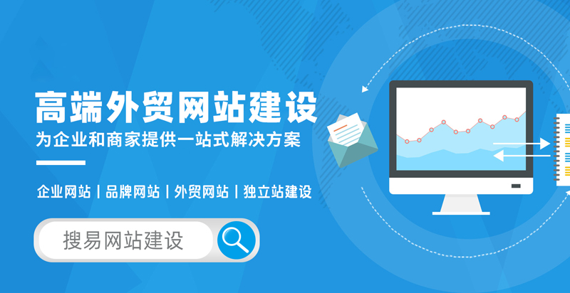 外贸网站建设